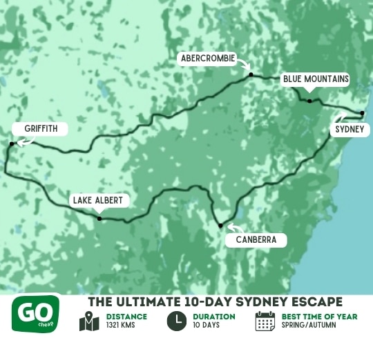 The Ultimate 10-Day Sydney Escape