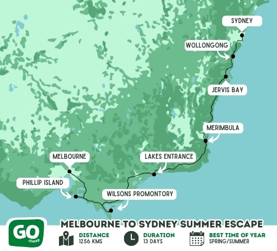 Hello Sunshine: Melbourne to Sydney Summer Escape