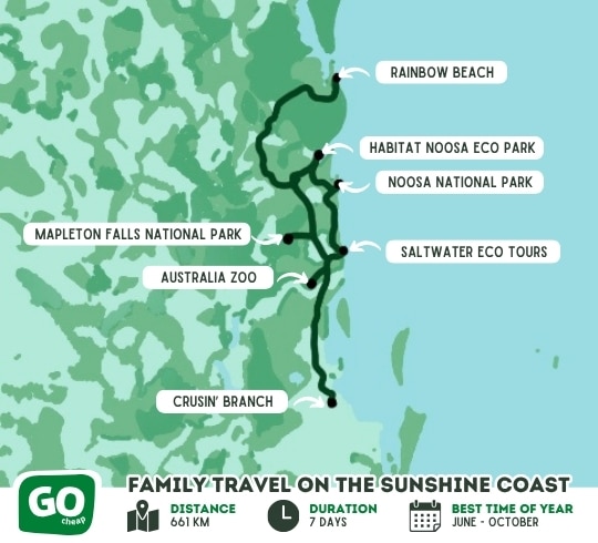 Family and Budget Friendly Travel on the Sunshine Coast